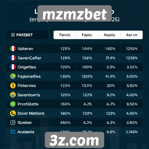Opções de pagamento disponíveis no mzmzbet em 2025