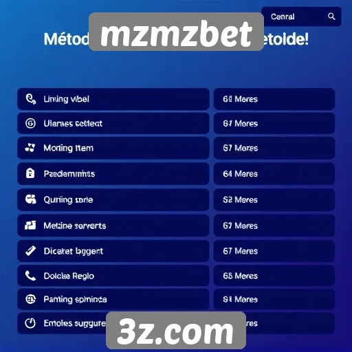 Métodos de pagamento e retirada no mzmzbet